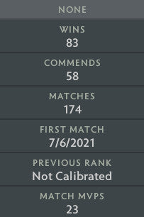 Légende II | MMR : 3180 - Comportement : 10000