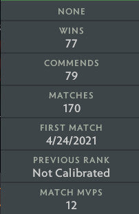 Legend I |  MMR: 3230 - Behavior: 9835