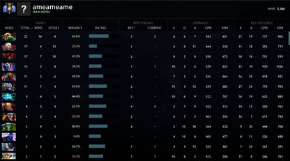 Divine IV |  MMR: 5180 - Behavior: 9626