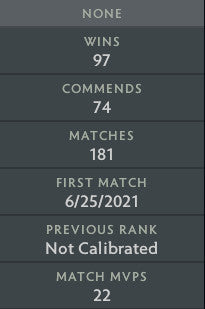 Immortel | MMR : 6500 - Comportement : 10000