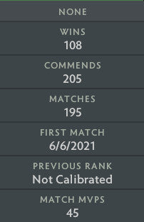 Immortel | MMR : 5800 - Comportement : 10000