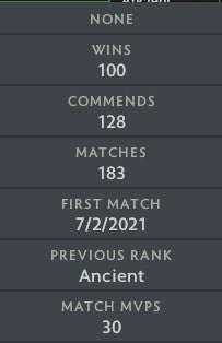 Ancient III |  MMR: 4170 - Behavior: 9845