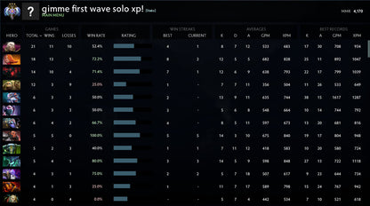 Ancient III |  MMR: 4170 - Behavior: 9845