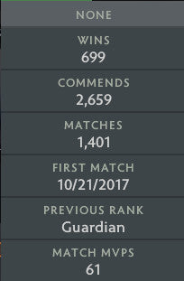 Archon I |  MMR: 2300 - Behavior: 7210