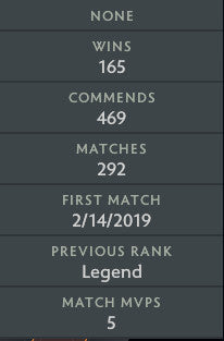 Archon I |  MMR: 2330 - Behavior: 7575