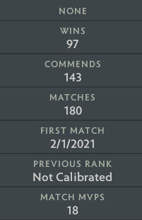 Non calibré | MMR : à déterminer - Comportement : 10 000