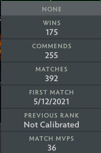 Ancient III |  MMR: 4110 - Behavior: 9570