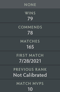 Non calibré | MMR : à déterminer - Comportement : 10 000