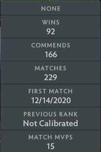 Archonte IV | MMR : 2770 - Comportement : 9292