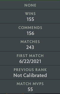 Ancient III |  MMR: 4310 - Behavior: 10000