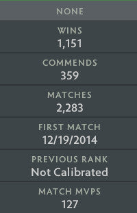 Not Calibrated | MMR: TBD - Behavior: 8511