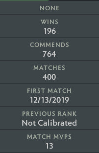 Archonte V | MMR : 3080 - Comportement : 7161