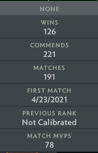 Immortel | MMR : 5720 - Comportement : 10000