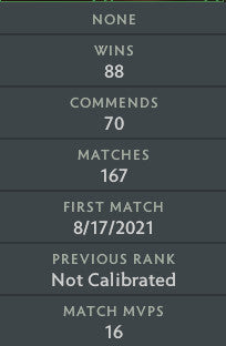 Archon II |  MMR: 2600 - Behavior: 9950