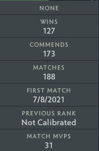 Immortel | MMR : 6110 - Comportement : 9960