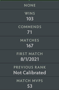 Not Calibrated |  MMR: TBD - Behavior: 10000