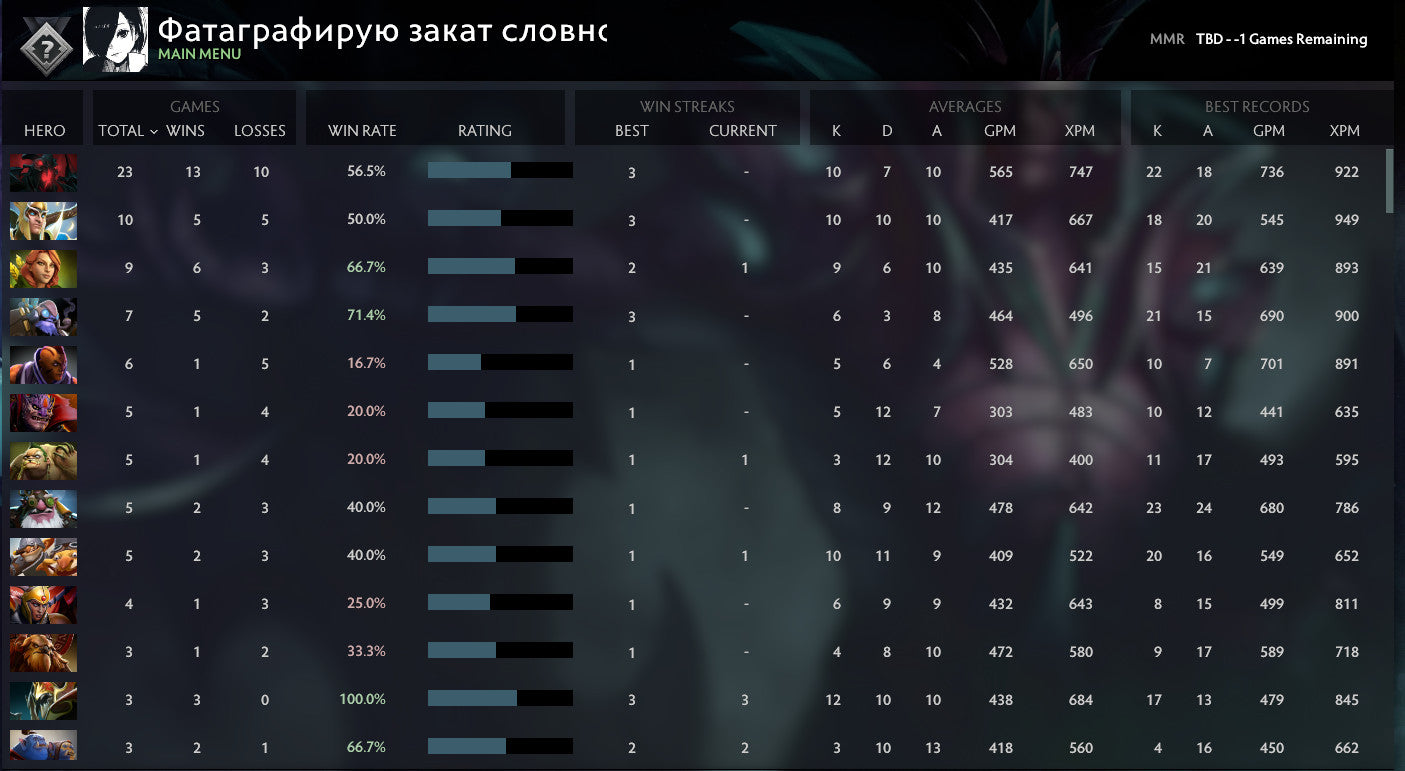 Non calibré | MMR : à déterminer - Comportement : 9629