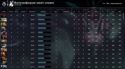 Not Calibrated |  MMR: TBD - Behavior: 9629