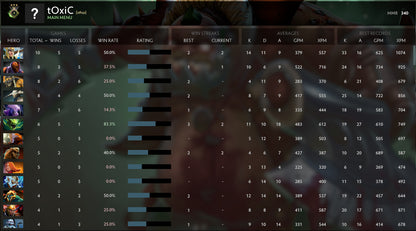 Héraut III | MMR : 340 - Comportement : 9895