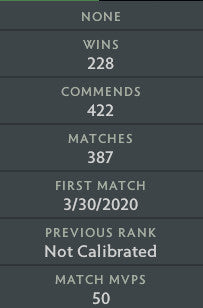 Archon II |  MMR: 2500 - Behavior: 10000