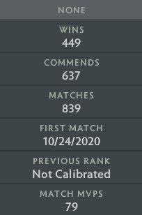 Héraut V | MMR : 700 - Comportement : 10000