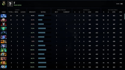 Héraut III | MMR : 400 - Comportement : 10000