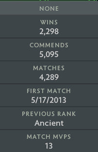 Not Calibrated | MMR: TBD - Behavior: 9210