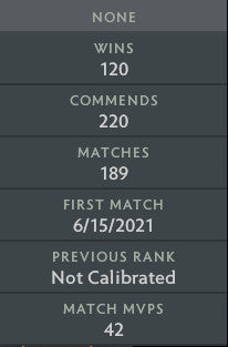 Immortel | MMR : 5880 - Comportement : 9690