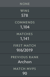 Archonte V | MMR : 3010 - Comportement : 9735