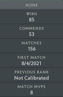 Non calibré | MMR : à déterminer - Comportement : 10 000