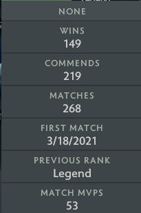 Ancient II | MMR: 4420 - Behavior: 10000