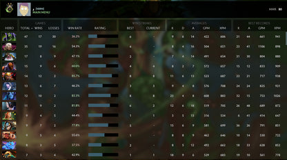 Héraut I | MMR : 80 - Comportement : 9875