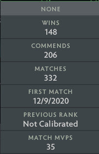 Héraut II | MMR : 10- Comportement : 9100
