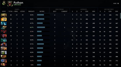 Héraut II | MMR : 10- Comportement : 9100