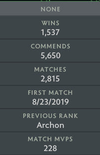 Ancient III | MMR: 4200 - Behavior: 10000