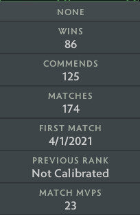 Légende II | MMR : 3510 - Comportement : 8245