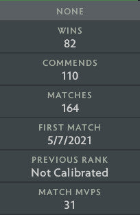 Legend I |  MMR: 3210 - Behavior: 10000