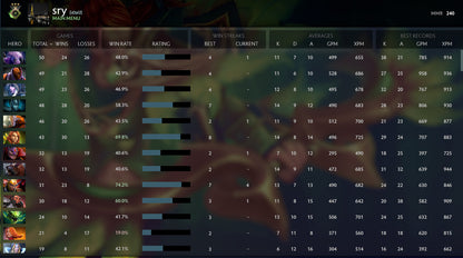 Héraut III | MMR : 240 - Comportement : 10000