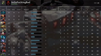 Herald V |  MMR: 640 - Behavior: 10000