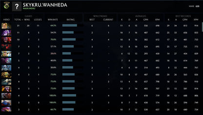 Héraut V | MMR : 630 - Comportement : 10000