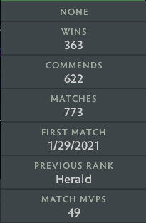 Herald II |  MMR: 10 - Behavior: 9500
