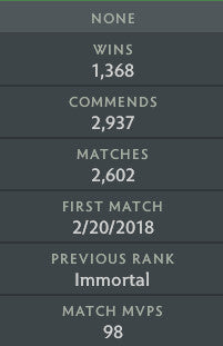 Divine V | MMR: 5340 - Behavior: 10000