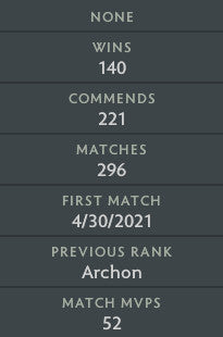 Légende I | MMR : 3090 - Comportement : 10000