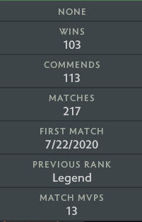 Légende I | MMR : 3020 - Comportement : 9765