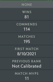 Légende II | MMR : 3200 - Comportement : 9750