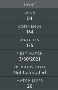 Archon II |  MMR: 2490 - Behavior: 9940