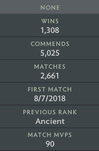 Légende I | MMR : 3090 - Comportement : 9010