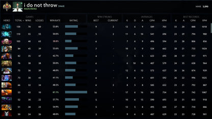 Légende I | MMR : 3090 - Comportement : 9010