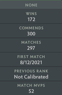 Divin II | MMR : 4890 - Comportement : 10000