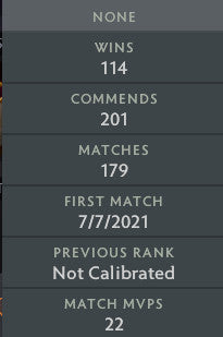 Ancient V |  MMR: 4500 - Behavior: 10000